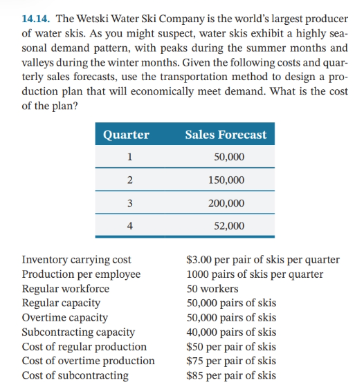 Instead of utilizing the transportation mode
