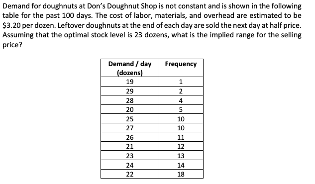 Please handwrite the solution to this problem for