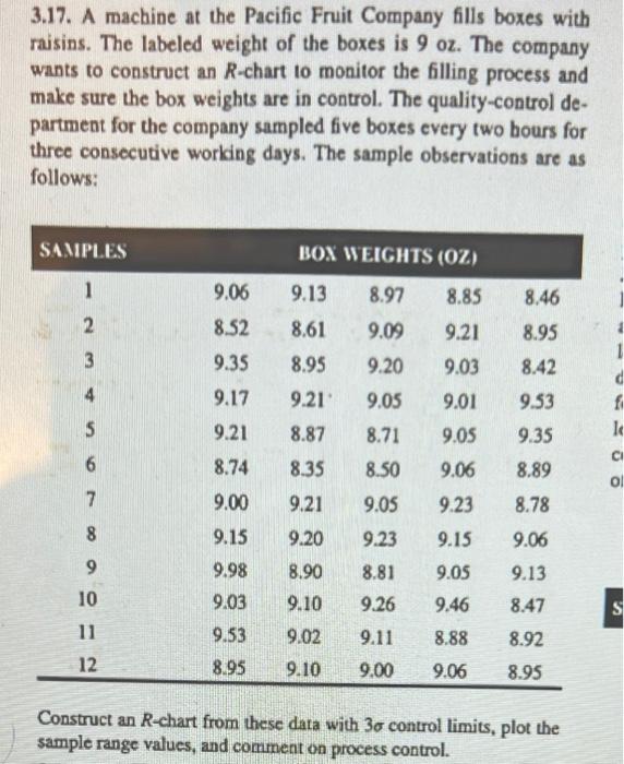 please label all steps of the problem please