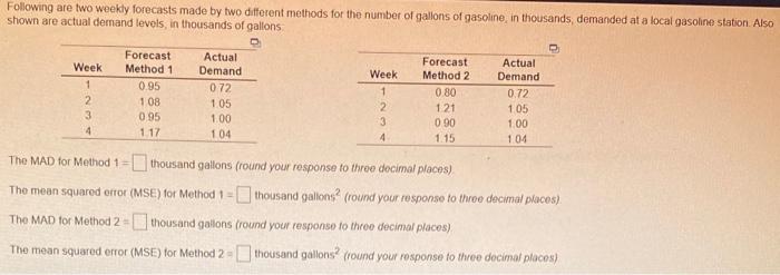 Following are two weekly forecasts made by two