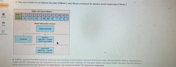 Recently, Phiil Harris, the production control