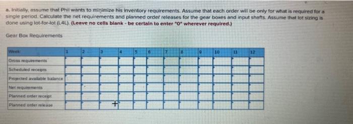 Recently, Phiil Harris, the production control