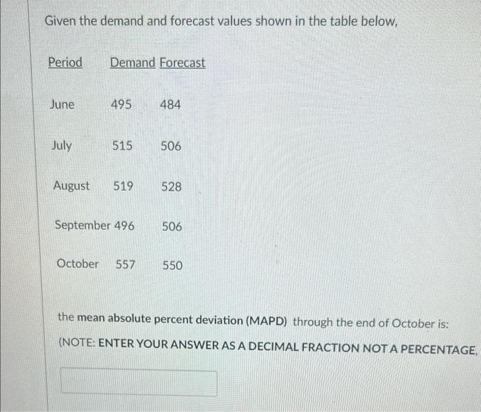 Given the demand and forecast values shown in the