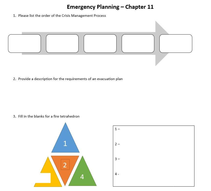Emergency Planning Chapter 11 Management on