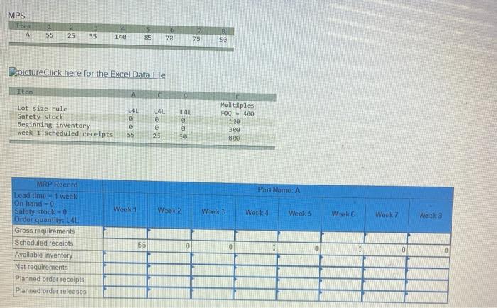 Problem 14-14 (Algo) Given the BOM and the MPS