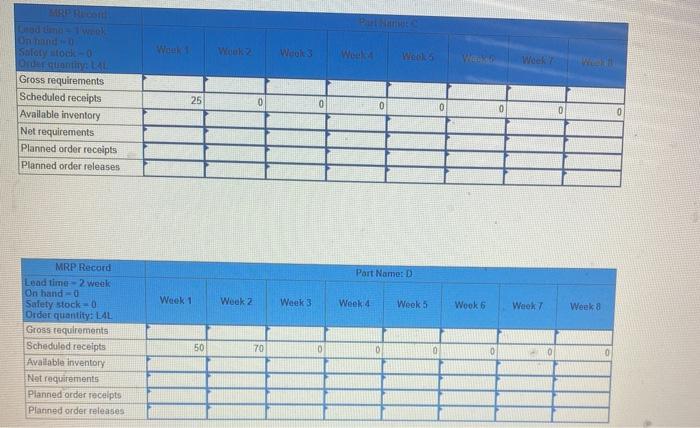 Problem 14-14 (Algo) Given the BOM and the MPS