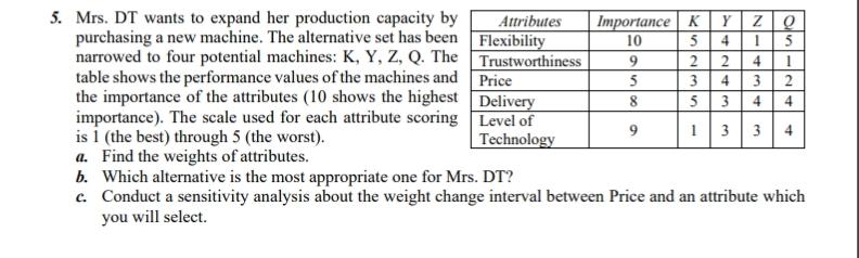 X=39 4 ellen 4 8 5. Mrs. DT wants to expand her