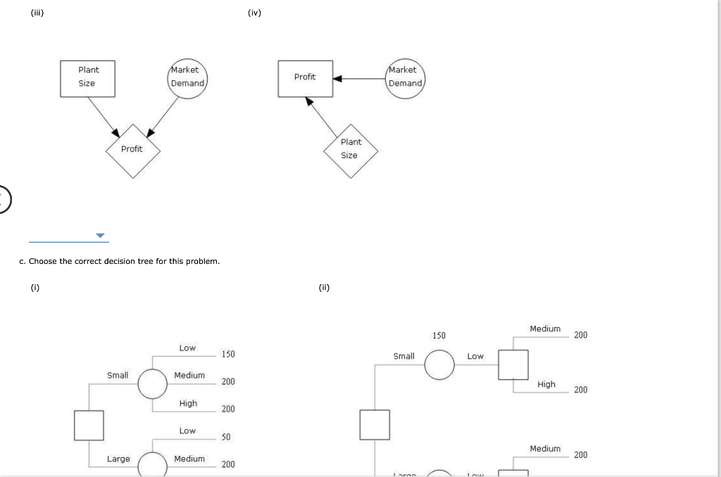 Help please Problem 13-03 Southland Corporation's