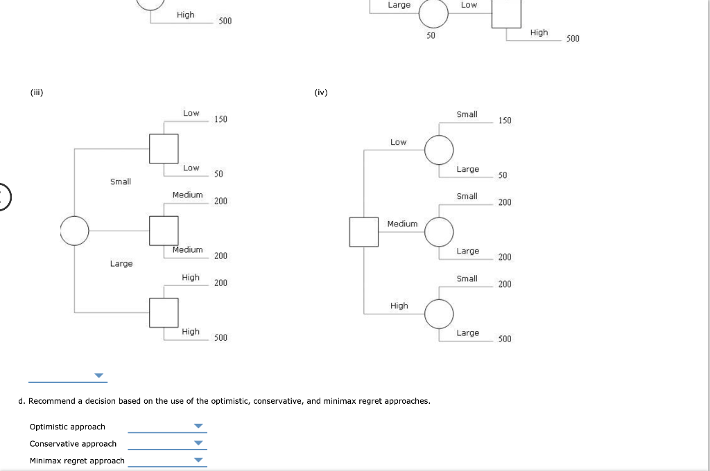 Help please Problem 13-03 Southland Corporation's