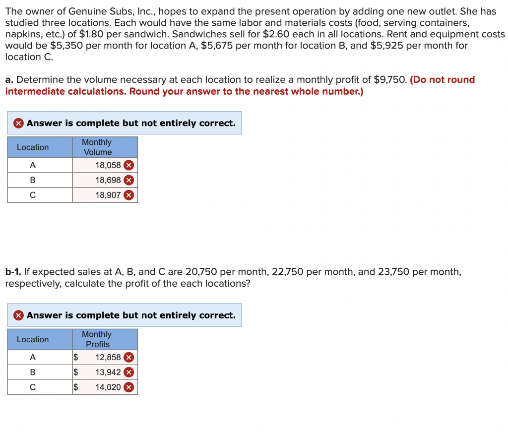 The owner of Genuine Subs, Inc., hopes to expand