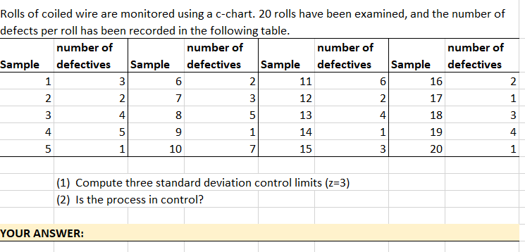 Rolls of coiled wire are monitored using a