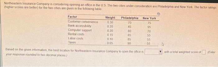 Northeastern Insurance Company is considering
