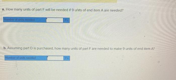 Problem 14-4 (Algo) Based on the BOM shown below,