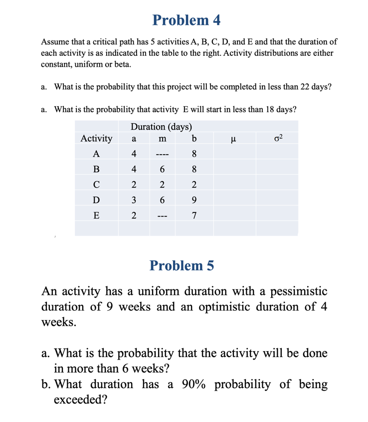 Assume that a critical path has 5 activities A,