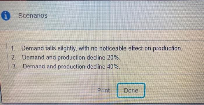 16.2.6 Question Help The DoorCo Corporation is a