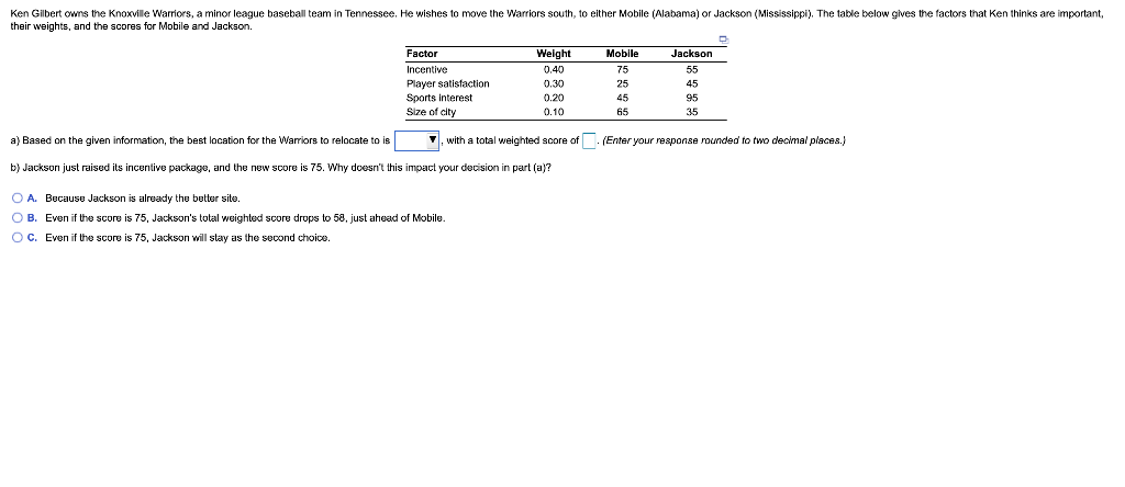 Ken Gilbert owns the Knoxville Warriors, a minor