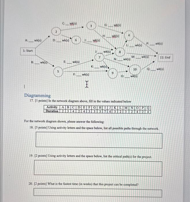 please help- PMP course Diagramming 17. [1