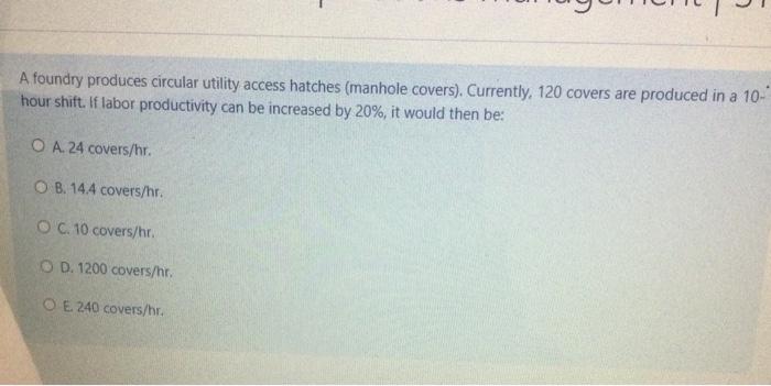 A foundry produces circular utility access