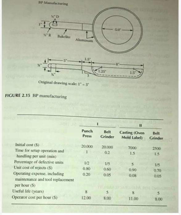 do in excel and explain each step. what formulas