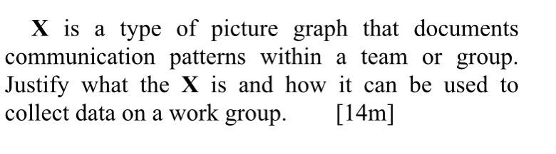 I need answer that able to fulfill the marks