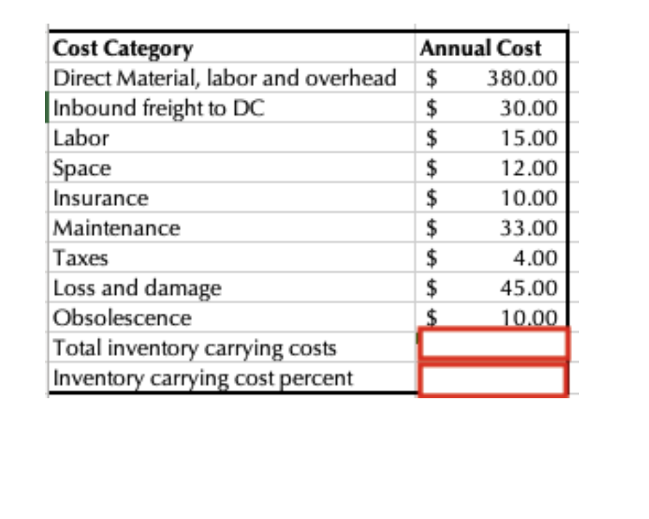 Proto&Gold needs to cut expenses in the company