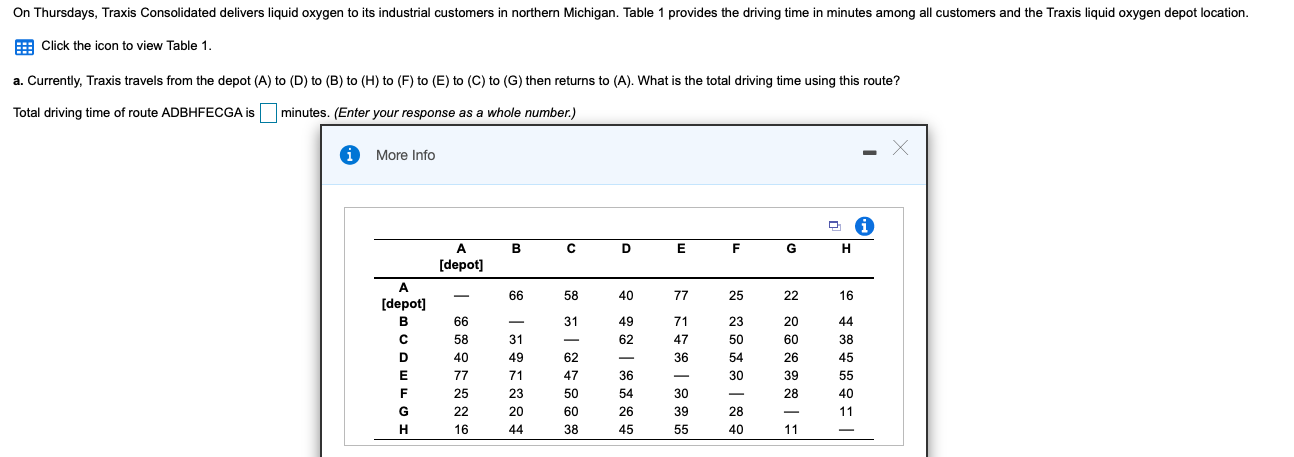 A . Using the depot? (A) as the beginning ?