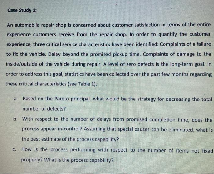 Day A 8 D 0 1 15 2 2 A: Number of Vehicles in