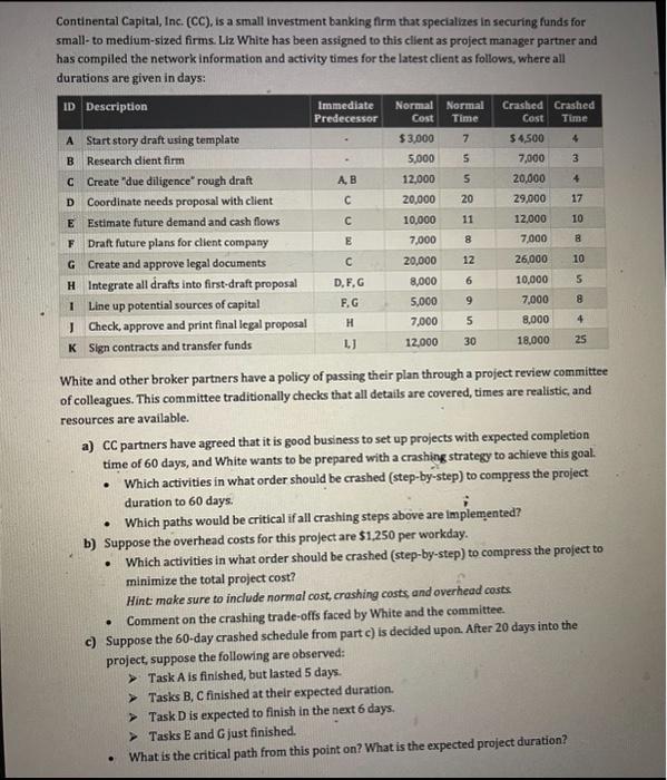 Continental Capital, Inc. (CC), is a small