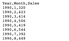 (a) We want to regress sales on the time