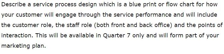 does not need to be long just 3-5 sentences need