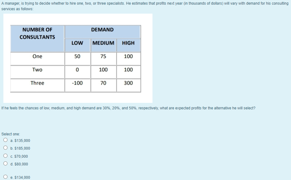A manager, is trying to decide whether to hire