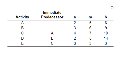 Please show Formulas and Work A small software