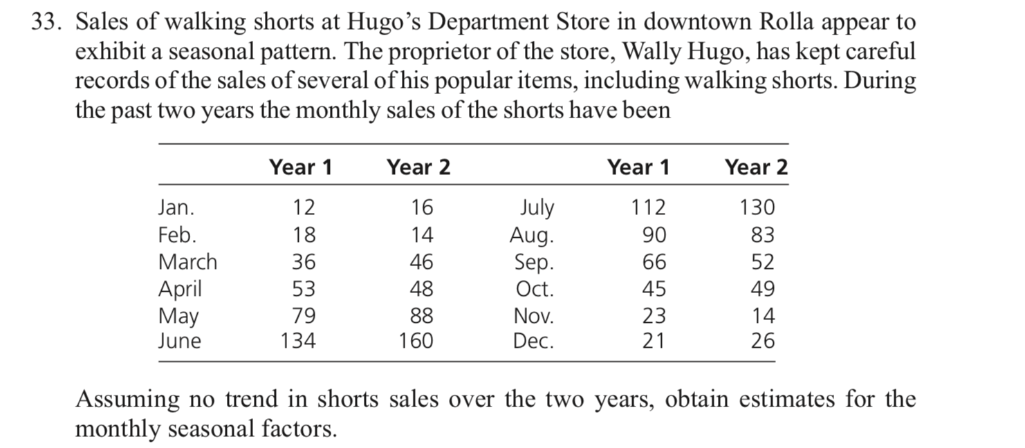 Please NO excel! 33. Sales of walking shorts at