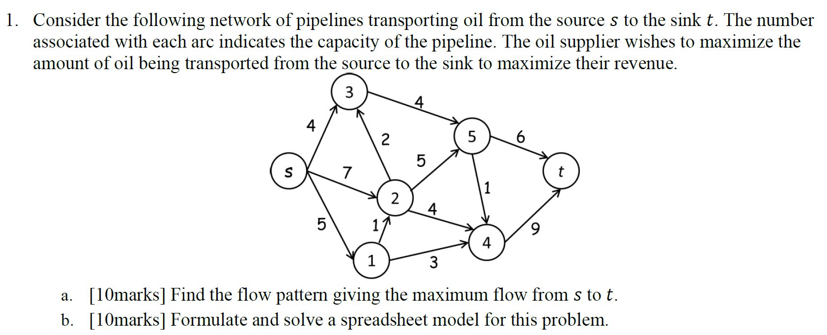1. Consider the following network of pipelines