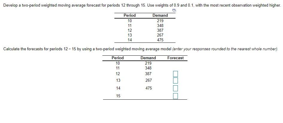 Develop a two-period weighted moving average