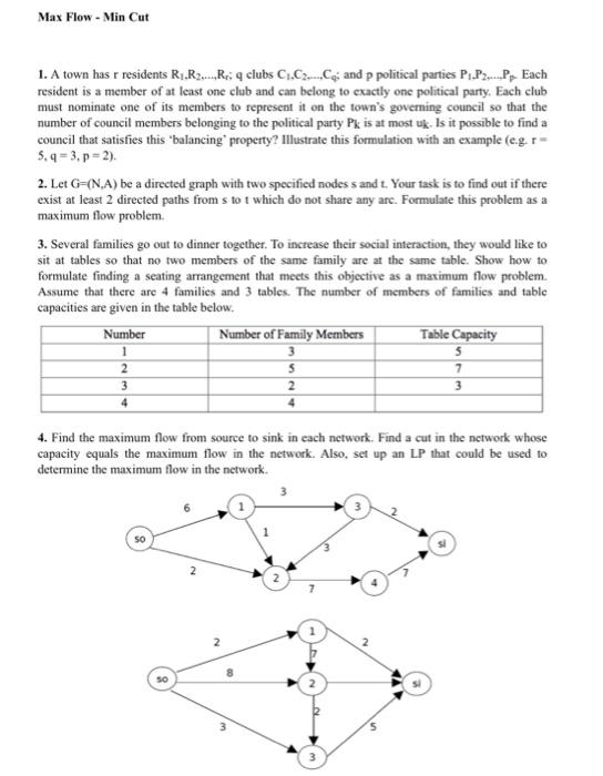 Can you solve as many questions as possible with