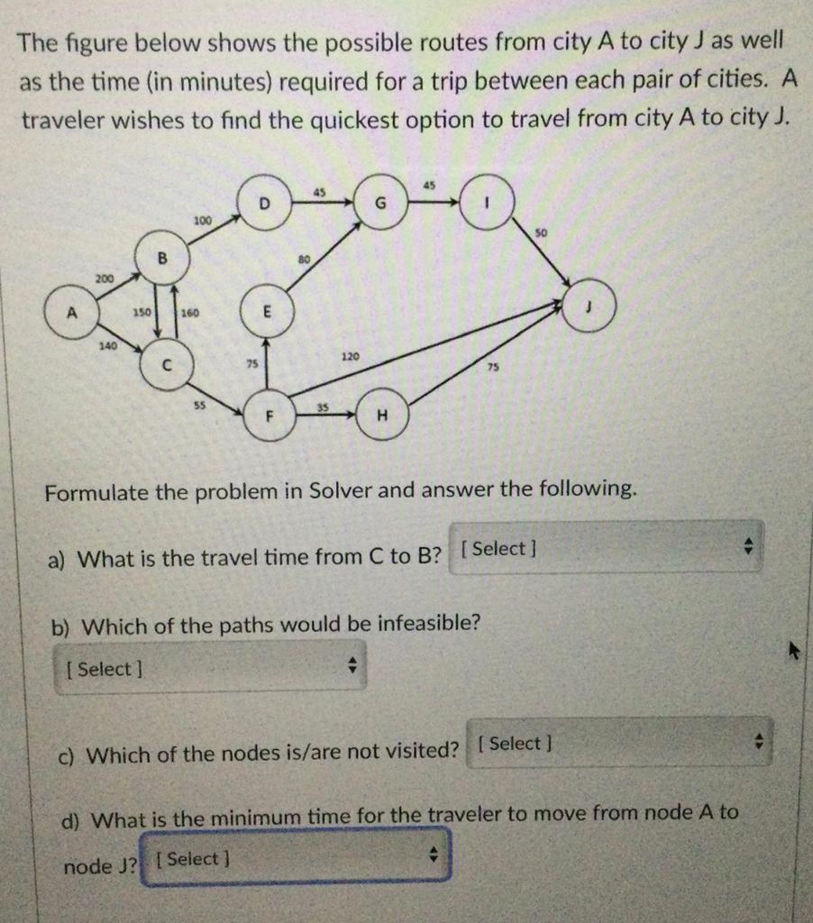 The figure below shows the possible routes from