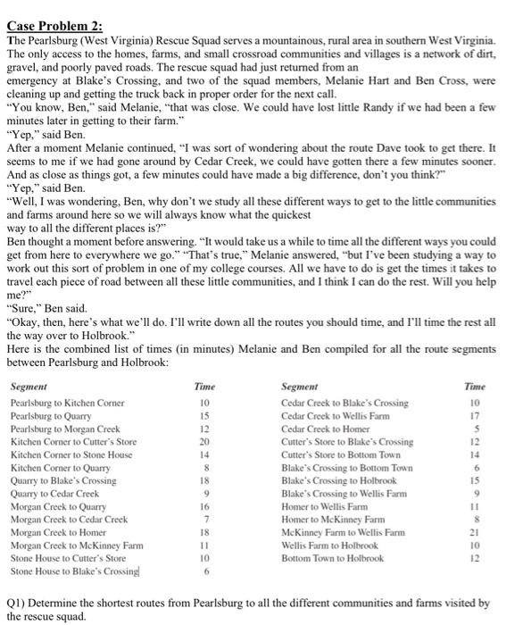 can someone help me with this pls Case Problem 2: