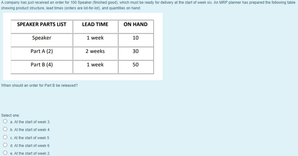 A company has just received an order for 100