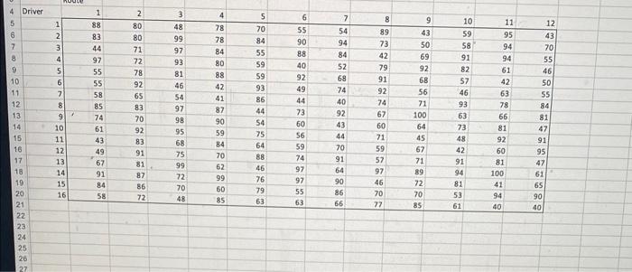 A school system has 16 bus drivers that must