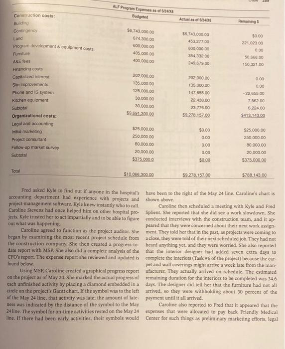 Please answer all questions on the last page. It