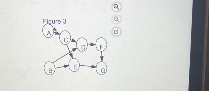 Taskesmates for the modification of an assembly