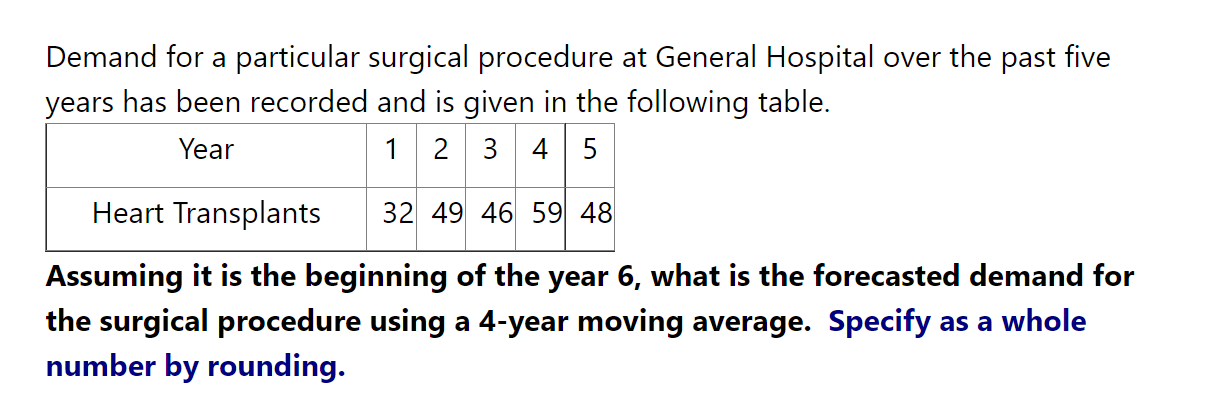 Demand for a particular surgical procedure at