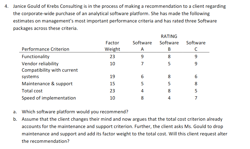 4. Janice Gould of Krebs Consulting is in the