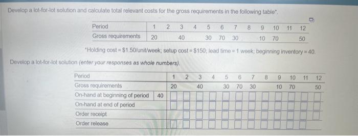 Develop a lot-for-lot solution and calculate