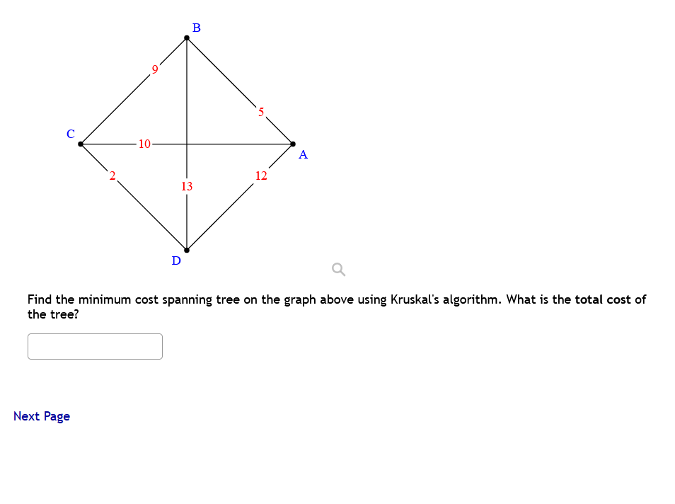 Find the minimum cost spanning tree on the graph