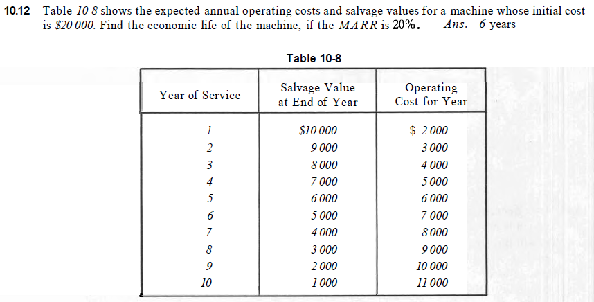 10.12 Table 10-8 shows the expected annual
