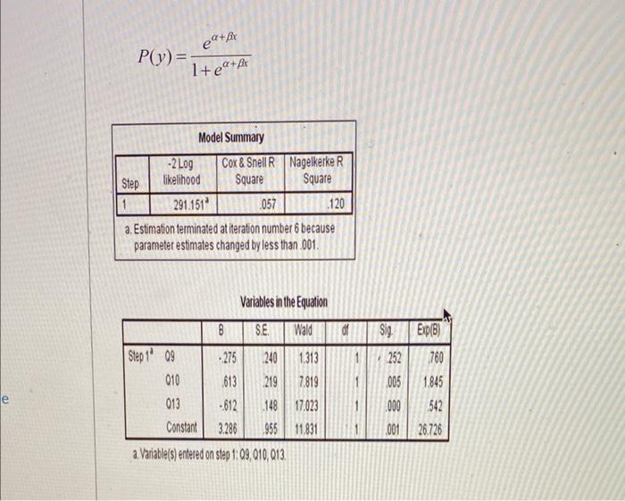 A Logistic Regression has been developed to