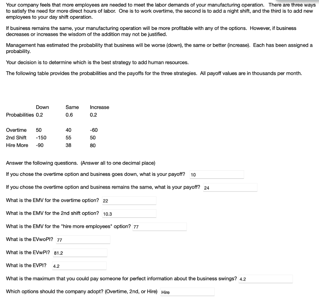 Your company feels that more employees are needed
