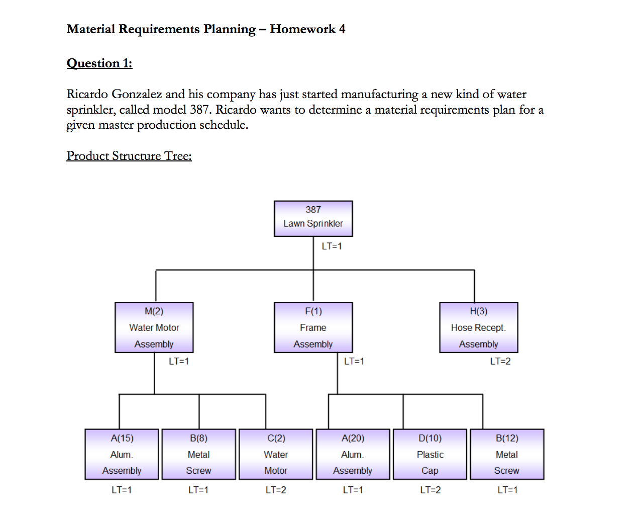 QUESTION 1 In which weeks do we have